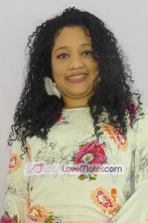 189475 - Anyeli Age: 36 - Colombia