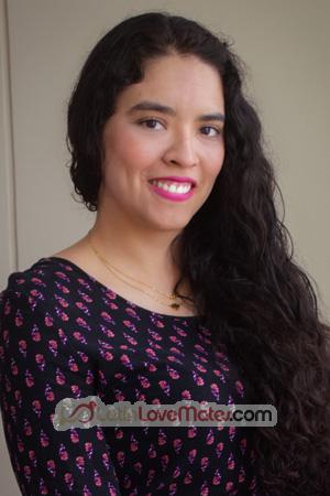 217045 - Alice Age: 31 - Peru