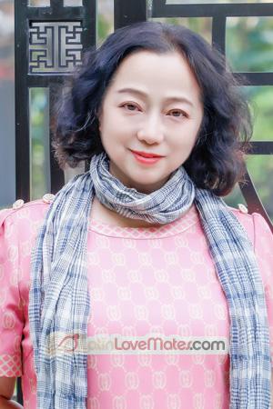 221736 - Wenying Age: 56 - China