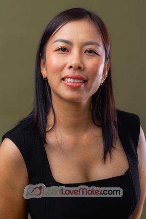 224292 - Jane Age: 44 - Thailand