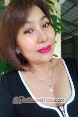 224314 - Raksmay Age: 56 - Cambodia