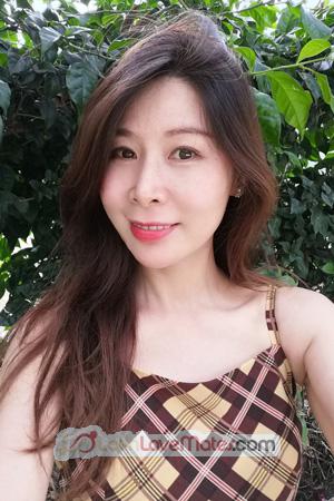 225144 - CC Age: 45 - China