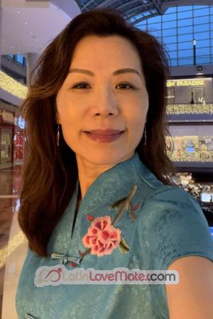 225470 - Julie Age: 60 - China