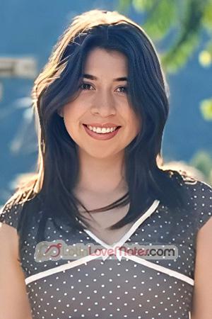 225679 - Winny Age: 28 - Peru