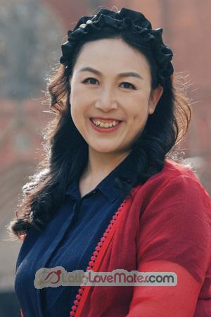 225805 - Liping Age: 50 - China