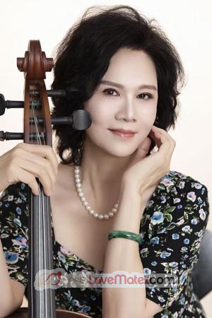 225866 - Meixiang Age: 65 - China