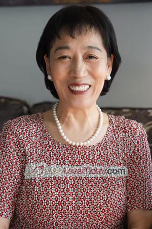 225867 - Xinyu Age: 63 - China