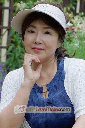 225880 - Wanyu Age: 61 - China