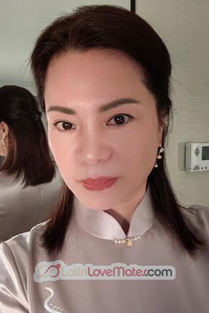 226352 - Hongwei Age: 61 - China