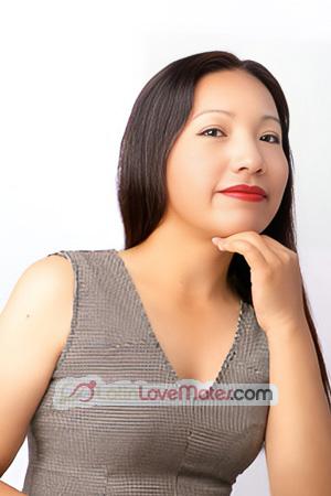 226850 - Luz Age: 36 - Peru