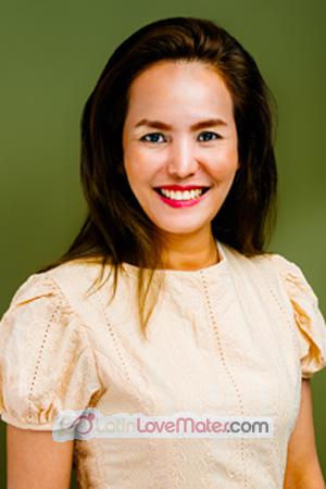 226869 - Gig Age: 48 - Thailand