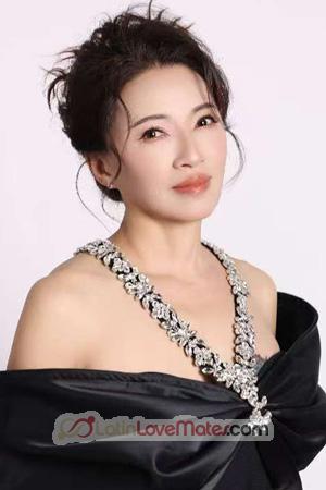 226892 - Jun Age: 62 - China