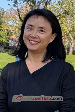 228025 - Yuxuan Age: 49 - China