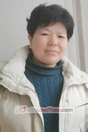 228038 - Linyue Age: 54 - China