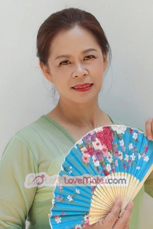 228165 - Chao Age: 58 - China