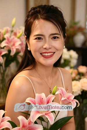 228509 - Xiuying Age: 43 - China