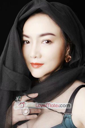 228813 - Lan Age: 60 - China