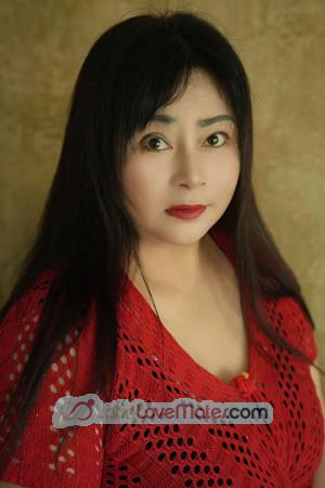 229194 - Longying Age: 57 - China