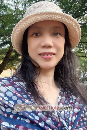 229543 - Yan Age: 57 - China